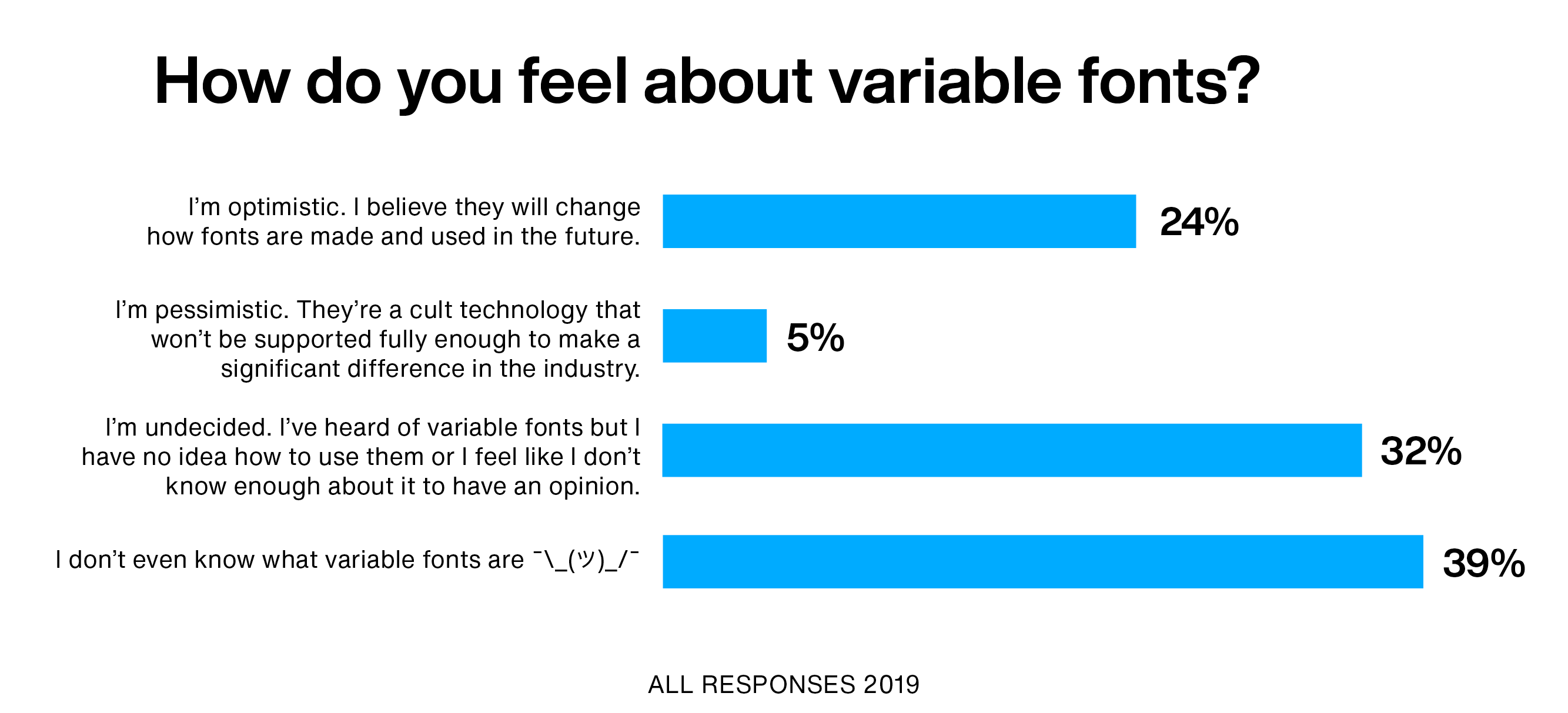 Variable_Fonts.png