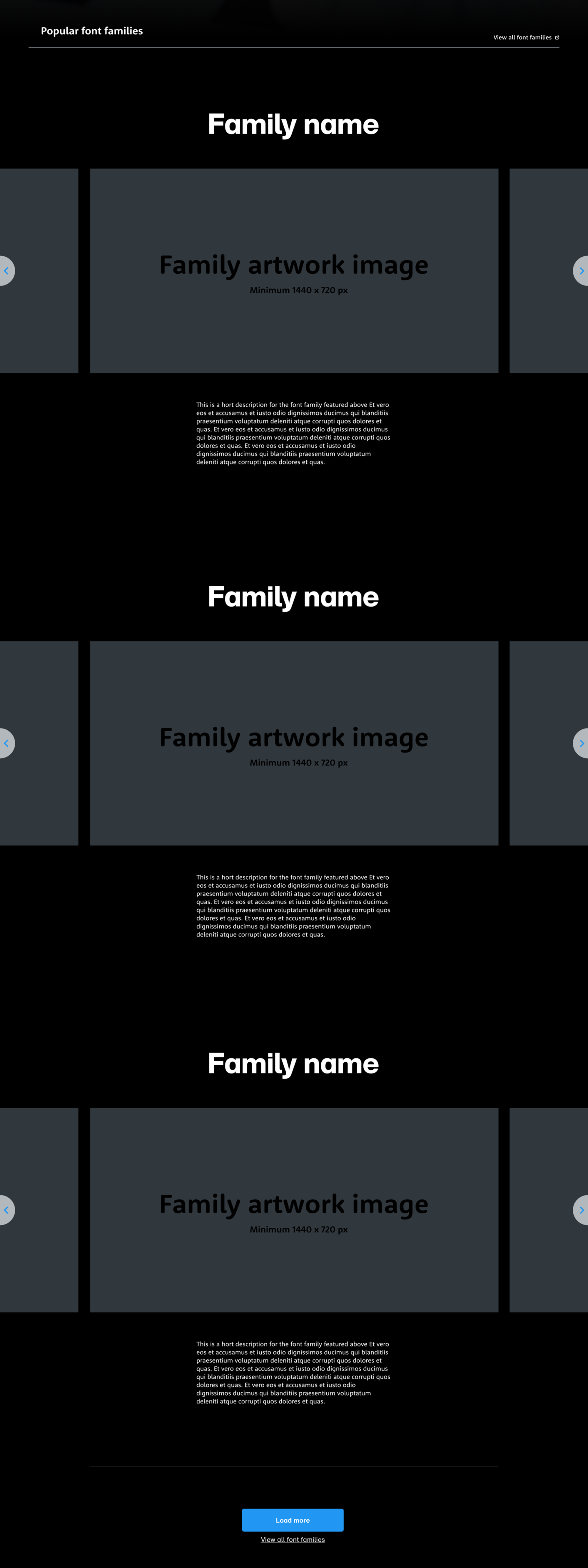 Premium Foundry Page Foundry Support