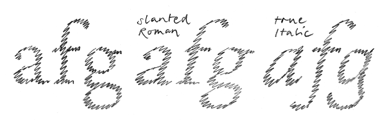 MF-Lazy-family-expansion-It.png