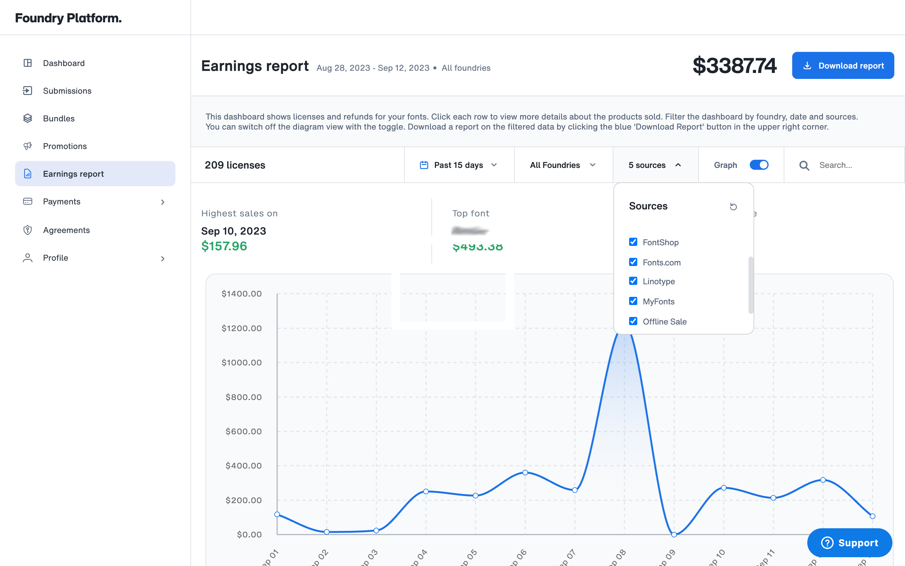 Foundry Platform_EarningsReport_Data3.png