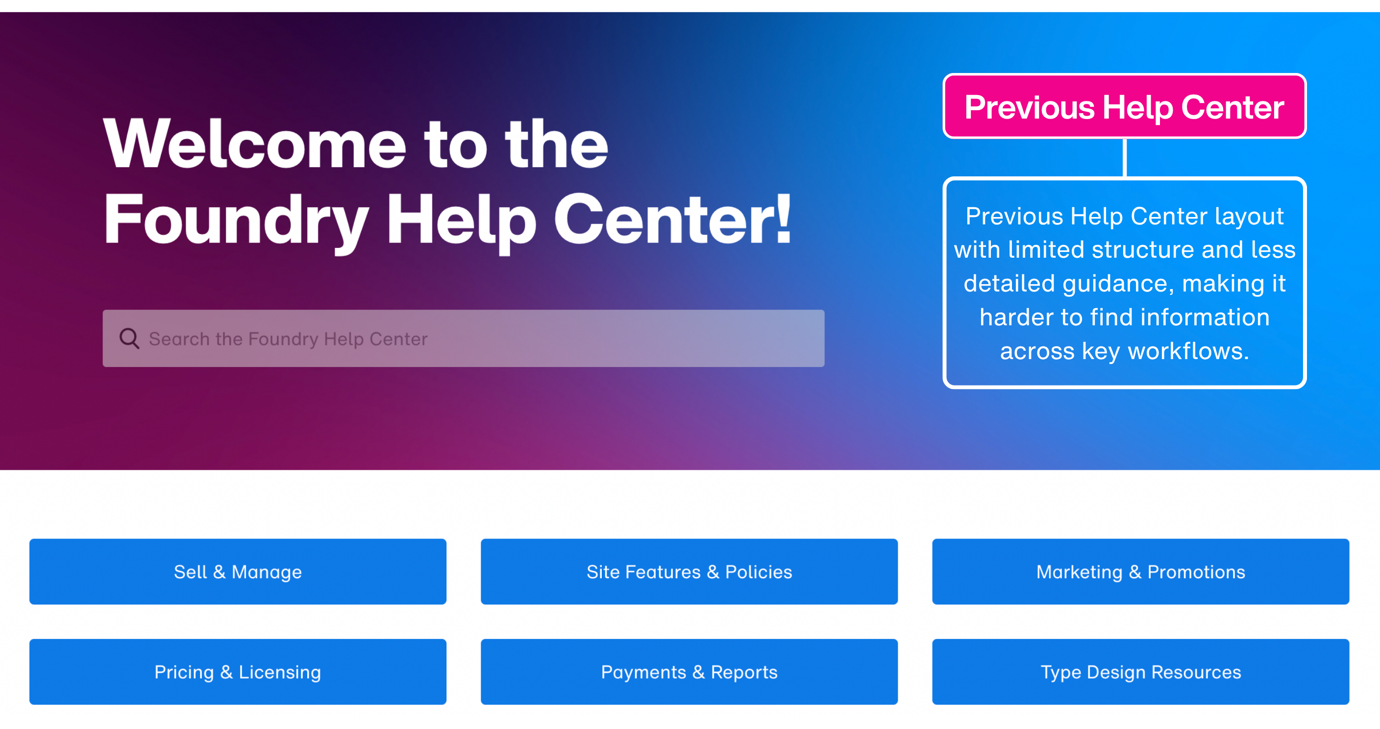 Previous Help Center layout with limited structure and less detailed guidance, making it harder to find information across key workflows..png